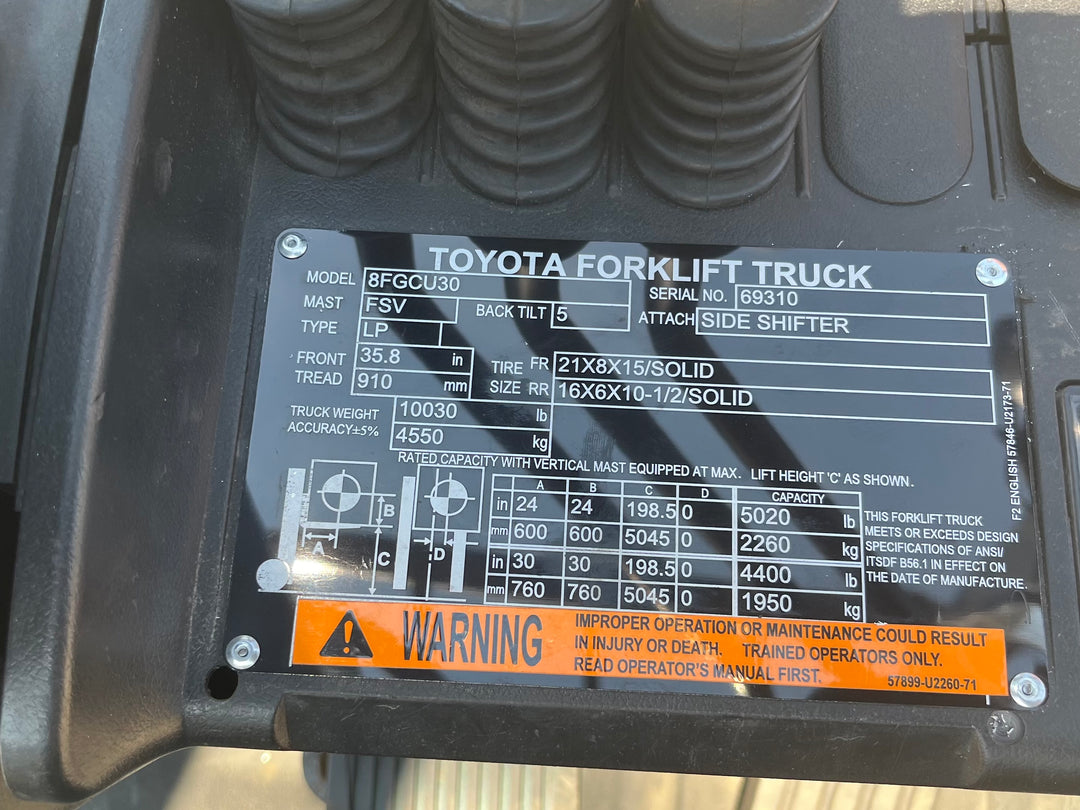 Used forklift for sale in Kitchener | 2018 TOYOTA 6,000 LB IC Cushion Forklift | Model: 8FGCU30