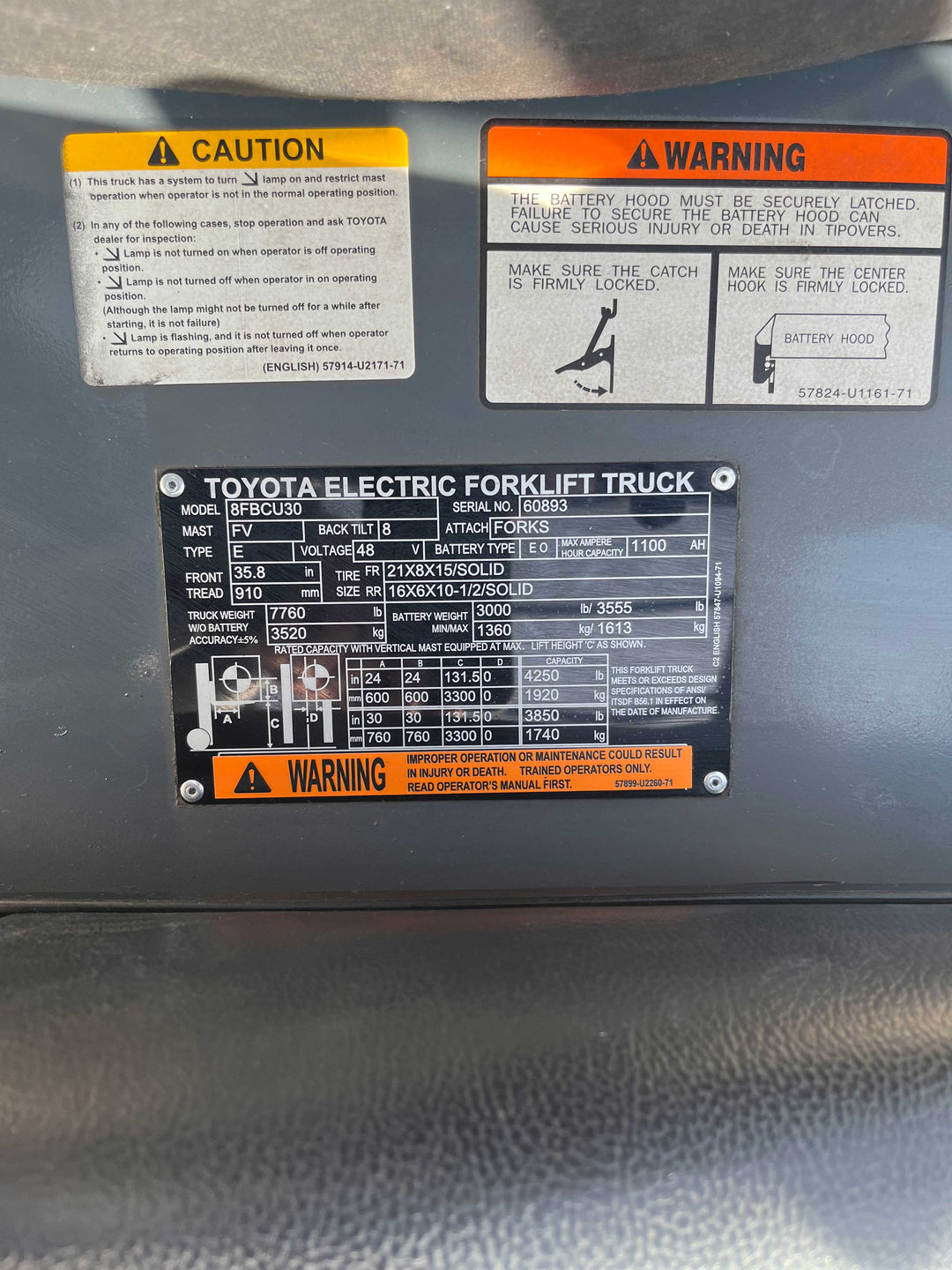 Used forklift for sale in Kitchener | 2011 TOYOTA 6,000 LB Electric Cushion Forklift | Model: 8FBCU30