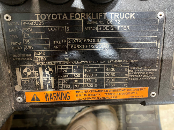 Used forklift for sale in Barrie | 2021 TOYOTA 5,000 LB IC Cushion Forklift | Model: 8FGCU25
