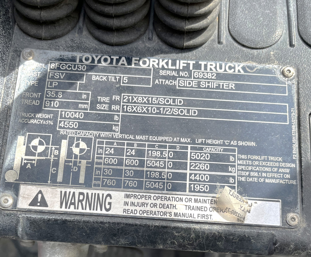 Used forklift for sale in Kamloops | 2017 Toyota  | Model: 8FGCU30