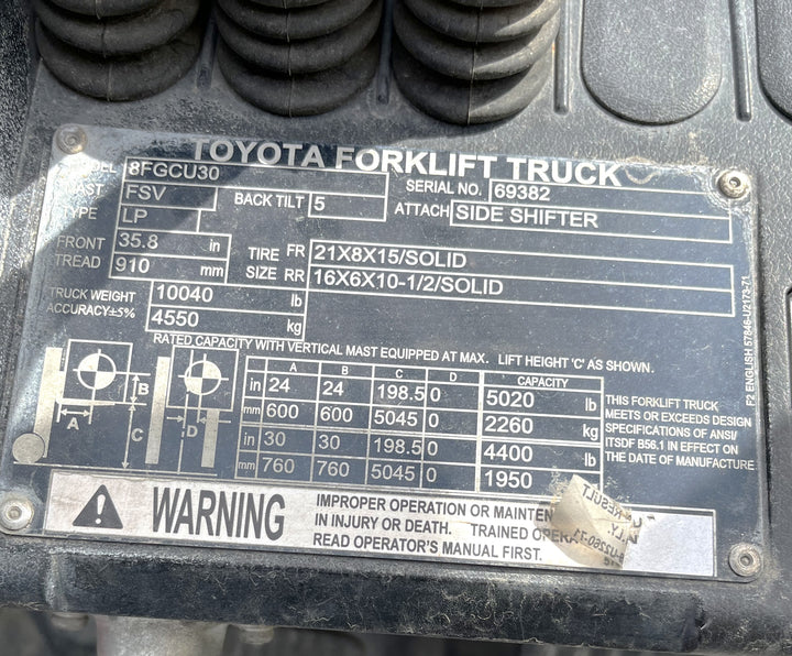 Used forklift for sale in Kamloops | 2017 Toyota  | Model: 8FGCU30