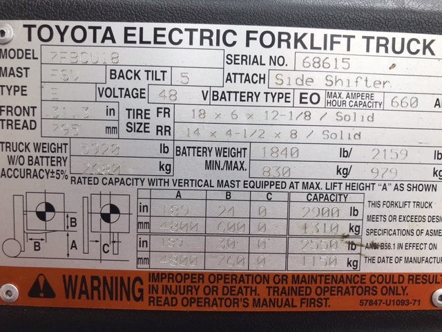 Used forklift for sale in Lachine | 2015 TOYOTA 3,500 LB Electric Cushion Forklift | Model: 7FBCU18