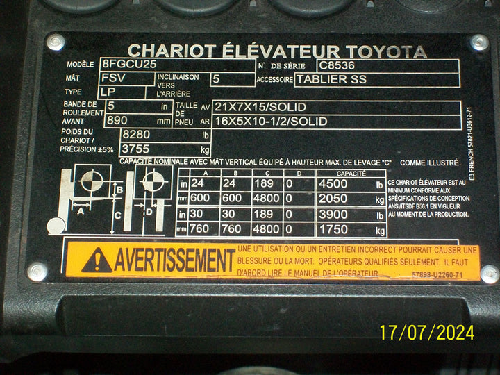Used forklift for sale in Boucherville | 2021 TOYOTA 5,000 LB IC Cushion Forklift | Model: 8FGCU25