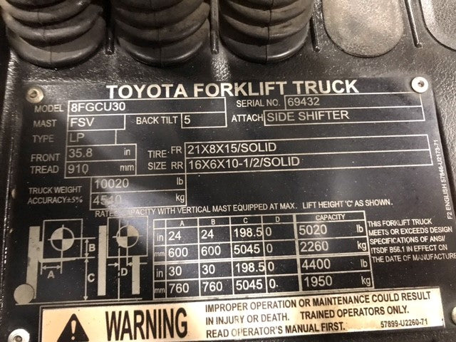 Used forklift for sale in Hamilton | 2018 TOYOTA 6,000 LB IC Cushion Forklift | Model: 8FGCU30