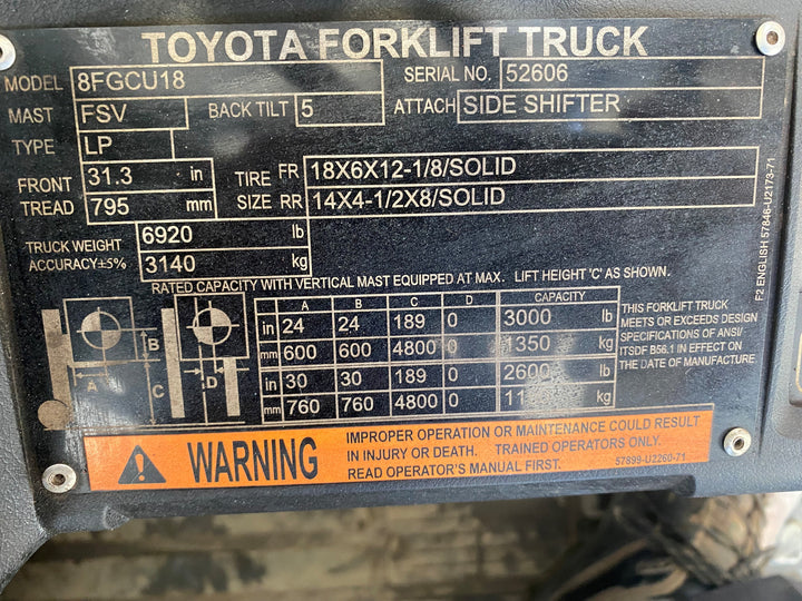 Used forklift for sale in Barrie | 2021 TOYOTA 3,500 LB IC Cushion Forklift | Model: 8FGCU18