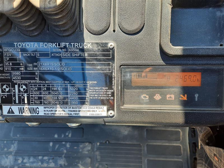 Used forklift for sale in Quebec | 2019 TOYOTA 6,000 LB IC Cushion Forklift | Model: 8FGCU30
