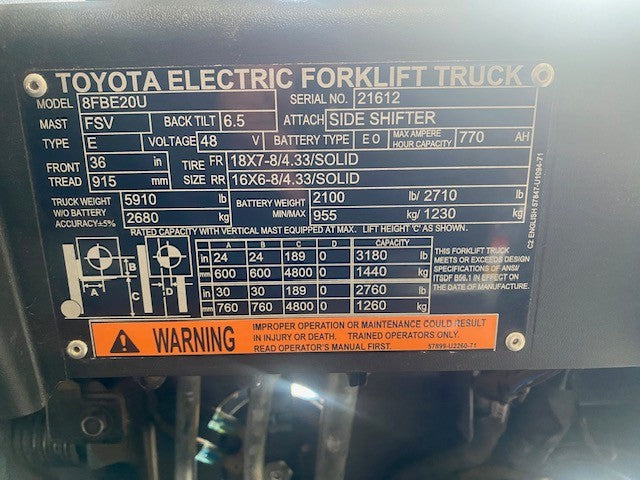 Used forklift for sale in Dartmouth | 2021 TOYOTA 4,000 LB 3-Wheel Electric Forklift | Model: 8FBE20U