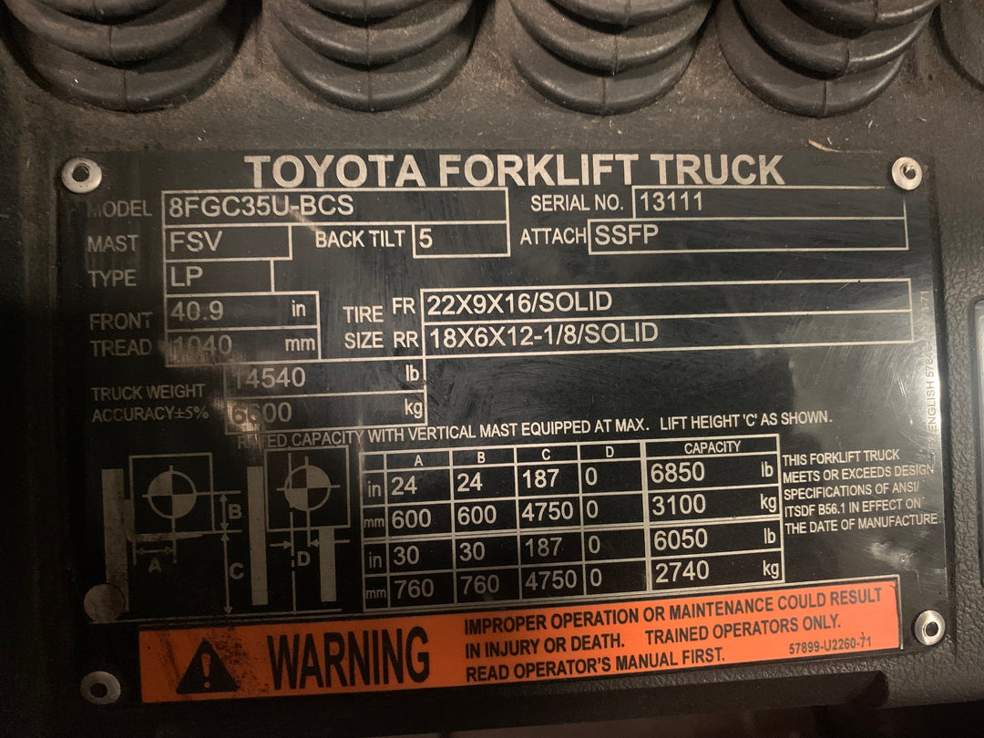 Used forklift for sale in Toronto | 2018 TOYOTA 8,000 LB IC Cushion Forklift | Model: 8FGC35U