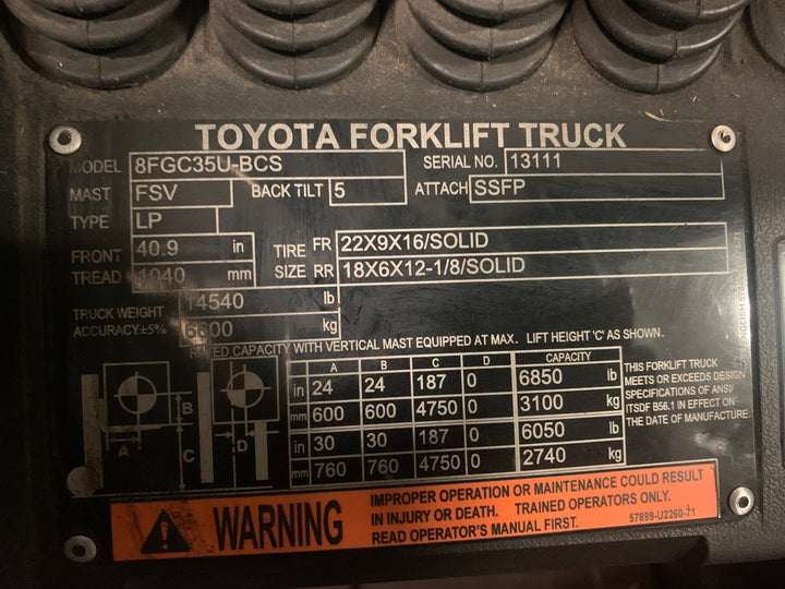 Used forklift for sale in Toronto | 2018 TOYOTA 8,000 LB IC Cushion Forklift | Model: 8FGC35U