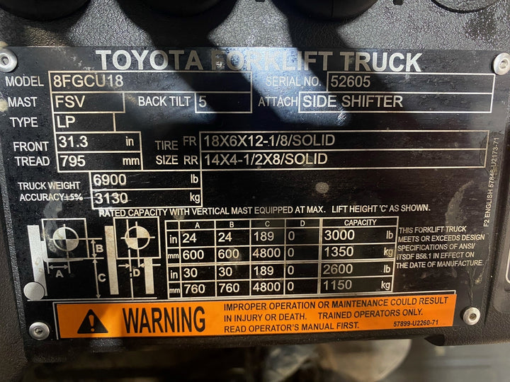 Used forklift for sale in Barrie | 2021 TOYOTA 3,500 LB IC Cushion Forklift | Model: 8FGCU18