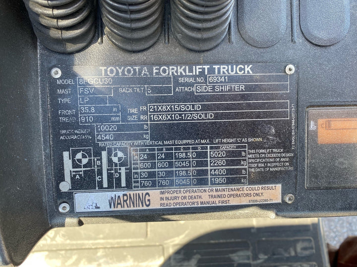 Used forklift for sale in Barrie | 2018 TOYOTA 6,000 LB IC Cushion Forklift | Model: 8FGCU30