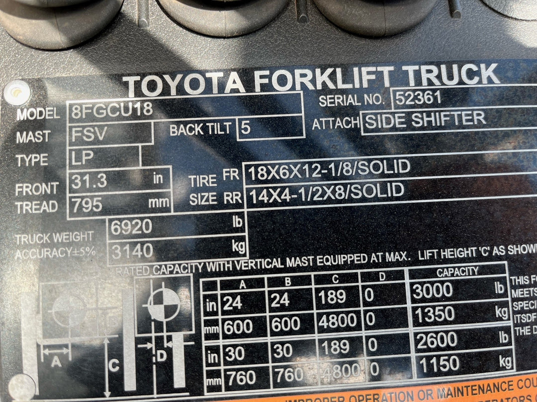 Used forklift for sale in Toronto | 2021 TOYOTA 3,500 LB IC Cushion Forklift | Model: 8FGCU18