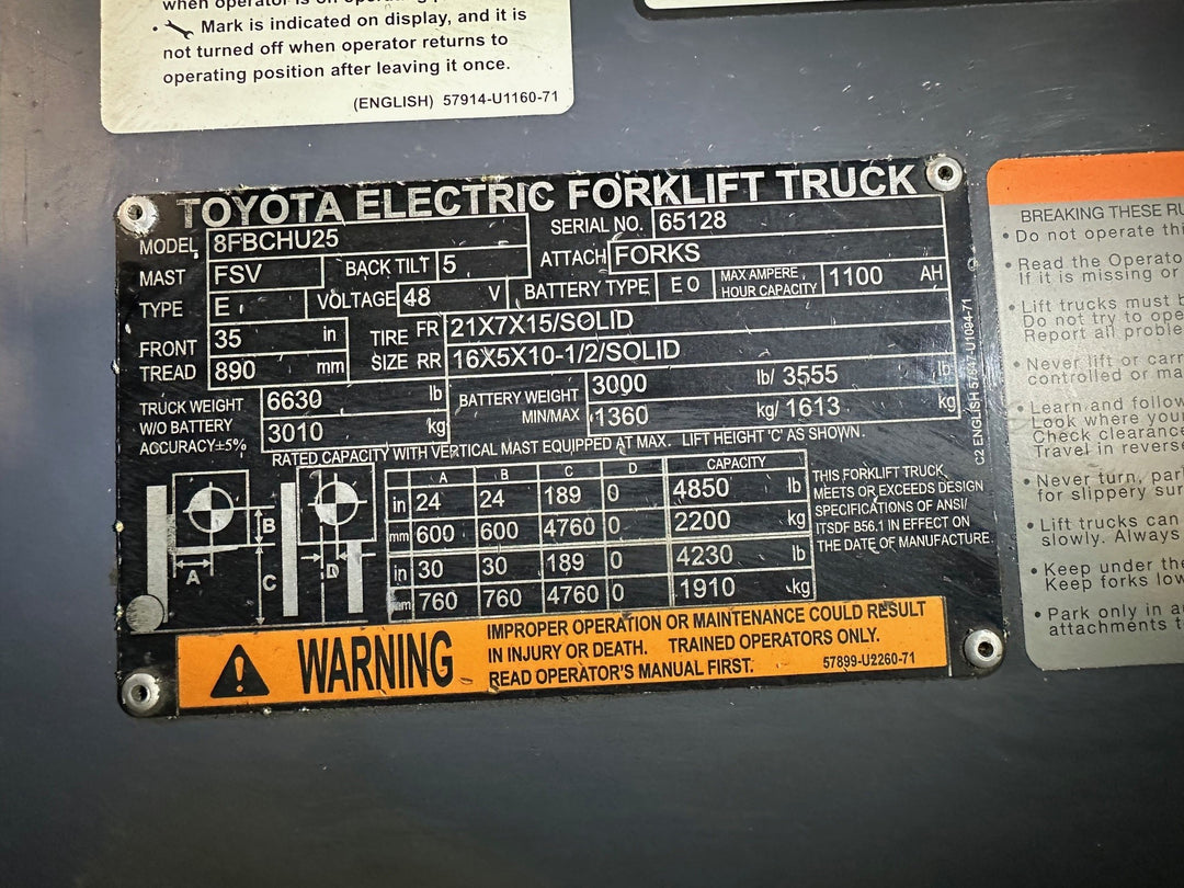 Used forklift for sale in Ajax | 2019 TOYOTA 5,000 LB Electric Cushion Forklift Longbox | Model: 8FBCHU25