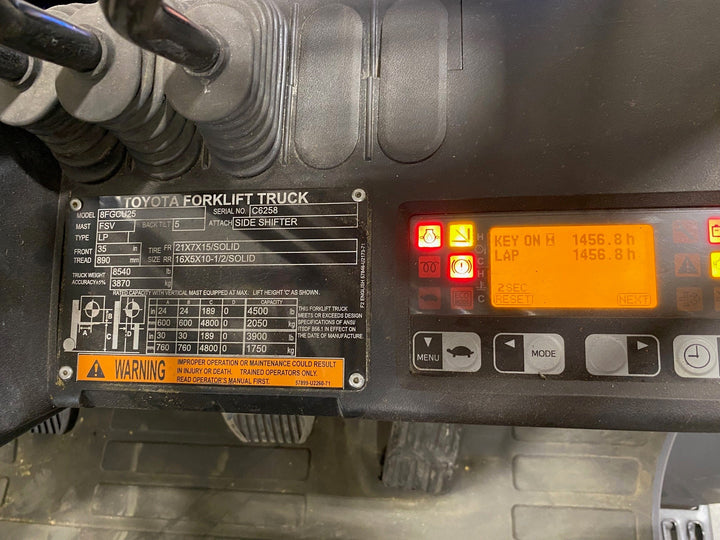 Used forklift for sale in Ajax | 2021 TOYOTA 5,000 LB IC Cushion Forklift | Model: 8FGCU25