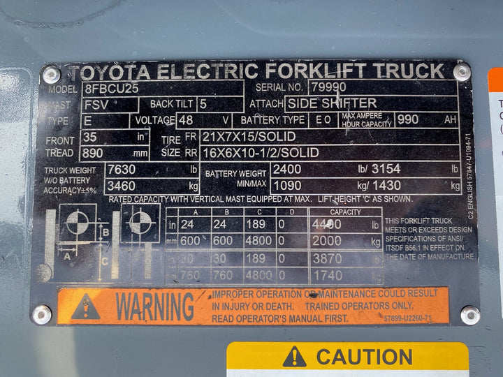 Used forklift for sale in Barrie | 2019 TOYOTA 5,000 LB Electric Cushion Forklift | Model: 8FBCU25