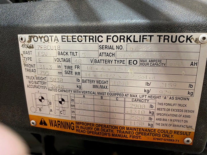 Used forklift for sale in Barrie | 2014 TOYOTA 3,500 LB Electric Cushion Forklift | Model: 7FBCU18
