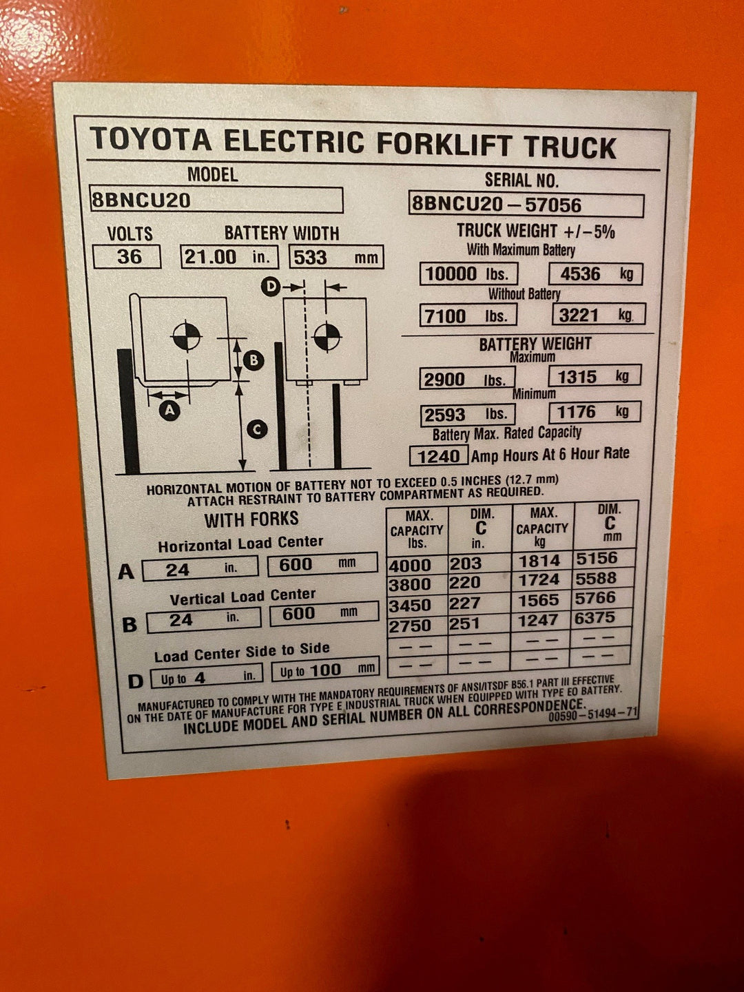 Used forklift for sale in Ajax | 2017 TOYOTA 4,000 LB Electric Standup Counterbalance | Model: 8BNCU20L203