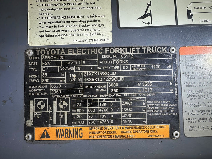 Used forklift for sale in Ajax | 2019 TOYOTA 5,000 LB Electric Cushion Forklift Longbox | Model: 8FBCHU25