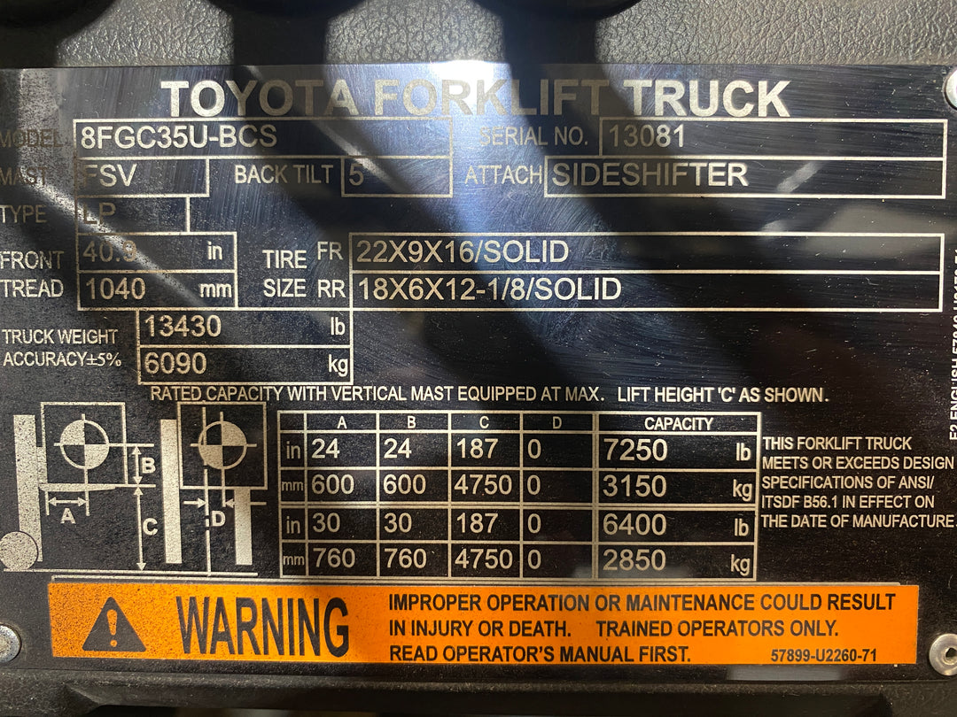 Used forklift for sale in Barrie | 2018 TOYOTA 8,000 LB IC Cushion Forklift | Model: 8FGC35U