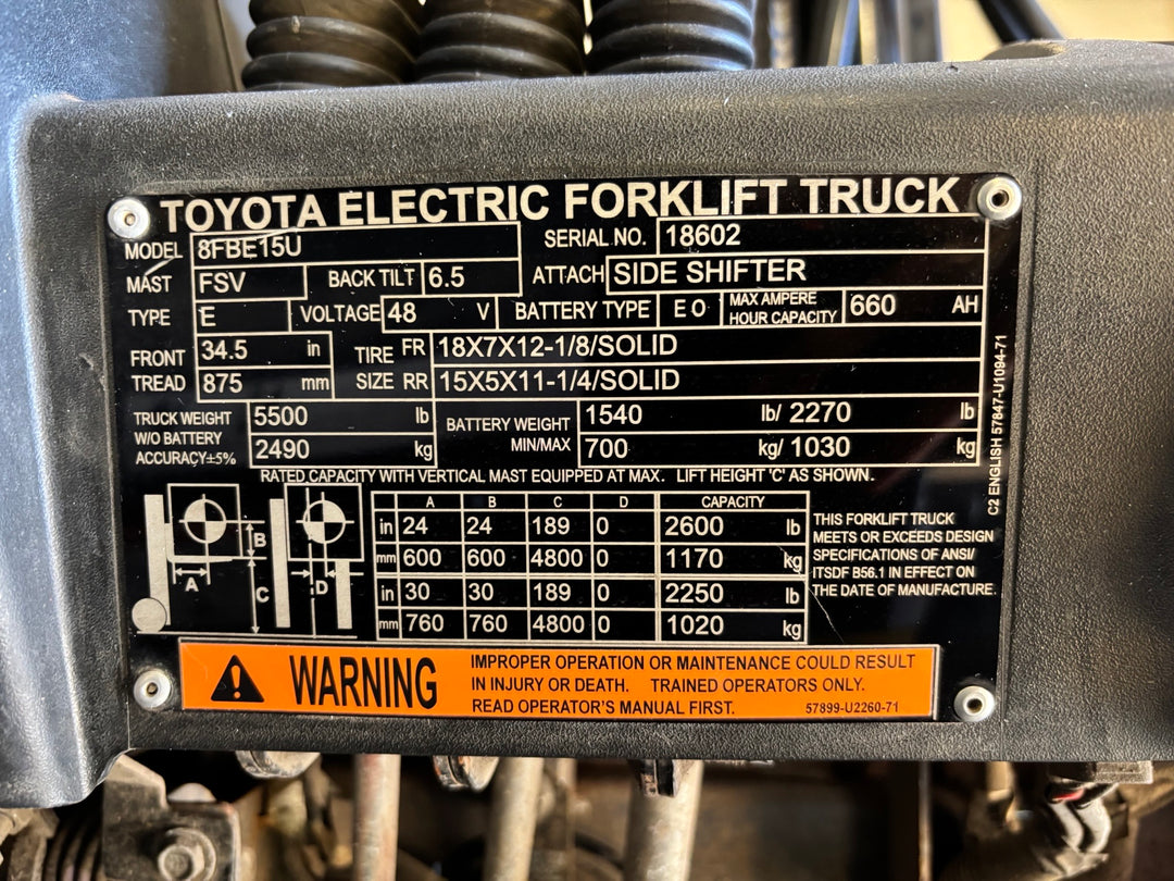 Used forklift for sale in Toronto | 2020 TOYOTA 3,000 LB 3-Wheel Electric Forklift | Model: 8FBE15U