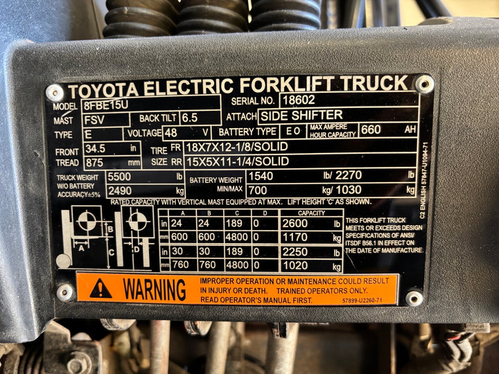 Used forklift for sale in Toronto | 2020 TOYOTA 3,000 LB 3-Wheel Electric Forklift | Model: 8FBE15U