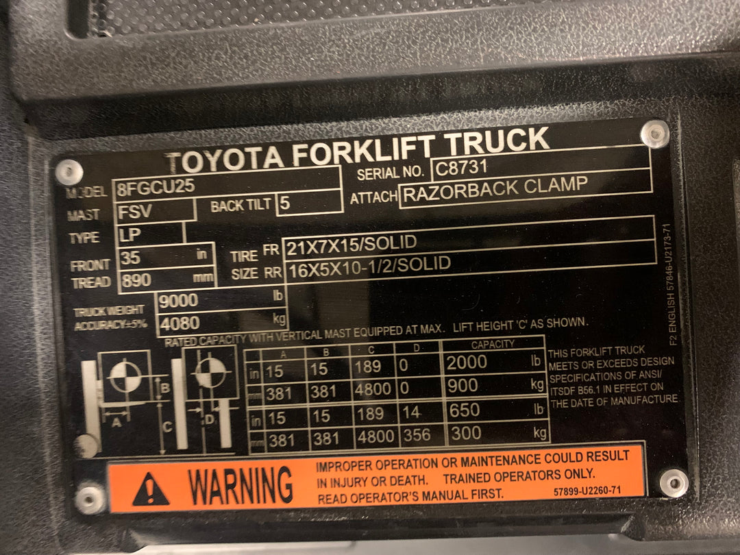 Used forklift for sale in Toronto | 2021 TOYOTA 5000 LB IC Cushion Forklift | Model: 8FGCU25