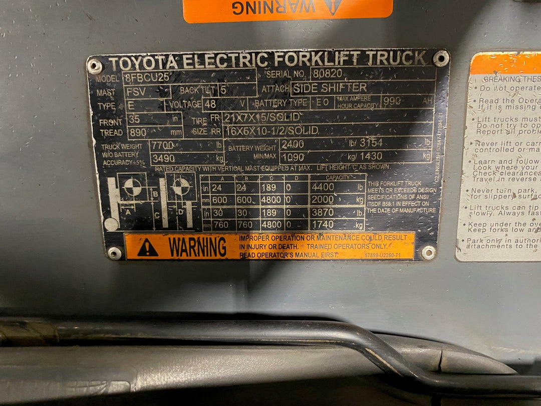 Used forklift for sale in Ajax | 2019 TOYOTA 5,000 LB Electric Cushion Forklift | Model: 8FBCU25