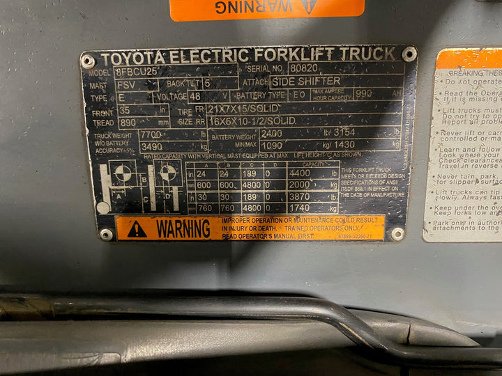Used forklift for sale in Ajax | 2019 TOYOTA 5,000 LB Electric Cushion Forklift | Model: 8FBCU25