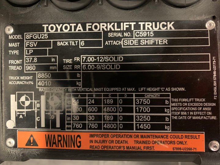 Used forklift for sale in Toronto | 2021 TOYOTA 5000 LB IC Pneumatic Forklift | Model: 8FGU25