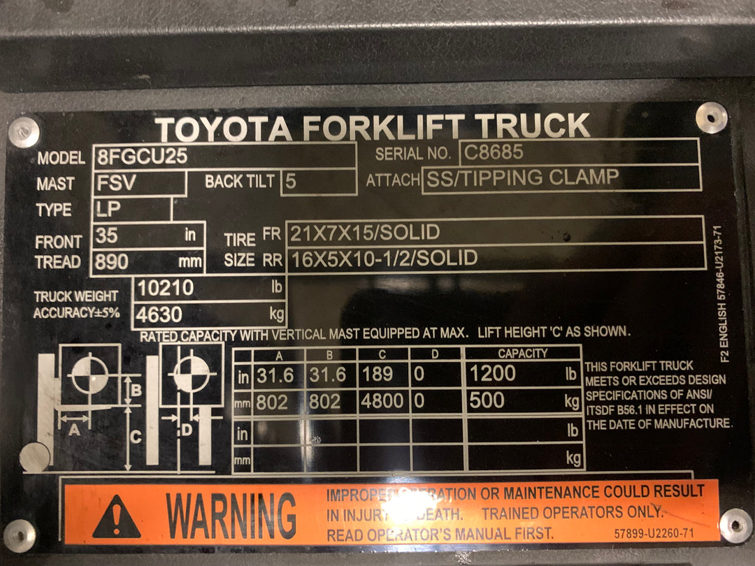 Used forklift for sale in Toronto | 2021 TOYOTA 5000 LB IC Cushion Forklift | Model: 8FGCU25