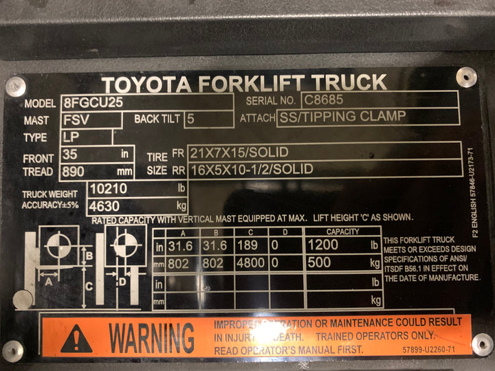Used forklift for sale in Toronto | 2021 TOYOTA 5000 LB IC Cushion Forklift | Model: 8FGCU25