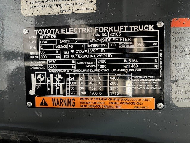 Used forklift for sale in London | 2020 TOYOTA 5000 LB Electric Cushion Forklift | Model: 8FBCU25