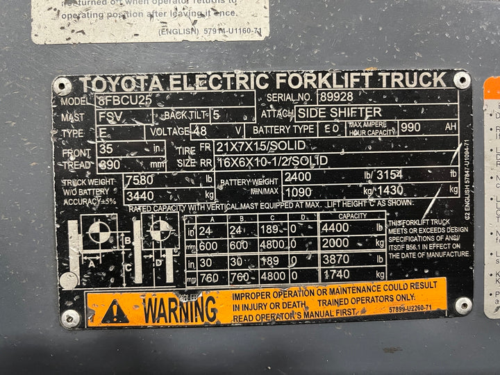 Used forklift for sale in London | 2022 TOYOTA 5000 LB Electric Cushion Forklift | Model: 8FBCU25