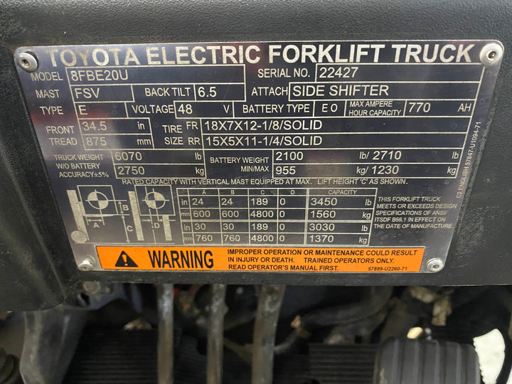 Used forklift for sale in Barrie | 2021 TOYOTA 4,000 LB 3-Wheel Electric Forklift | Model: 8FBE20U