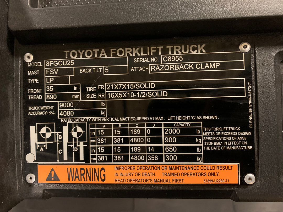 Used forklift for sale in Toronto | 2021 TOYOTA 5000 LB IC Cushion Forklift | Model: 8FGCU25
