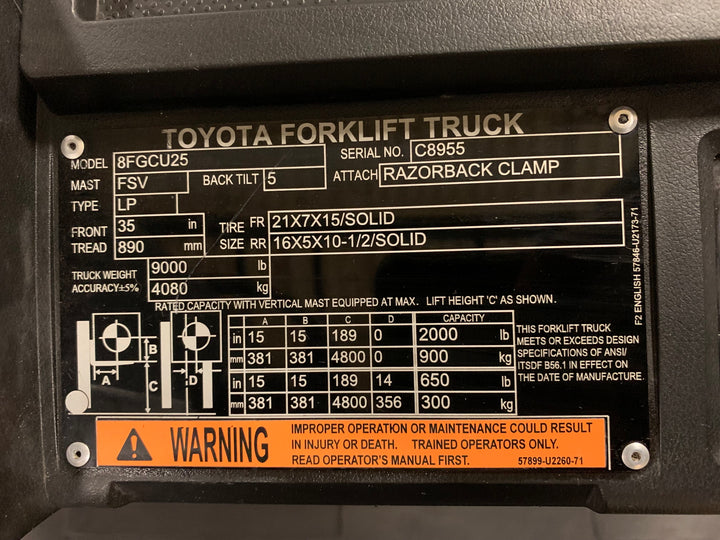 Used forklift for sale in Toronto | 2021 TOYOTA 5000 LB IC Cushion Forklift | Model: 8FGCU25