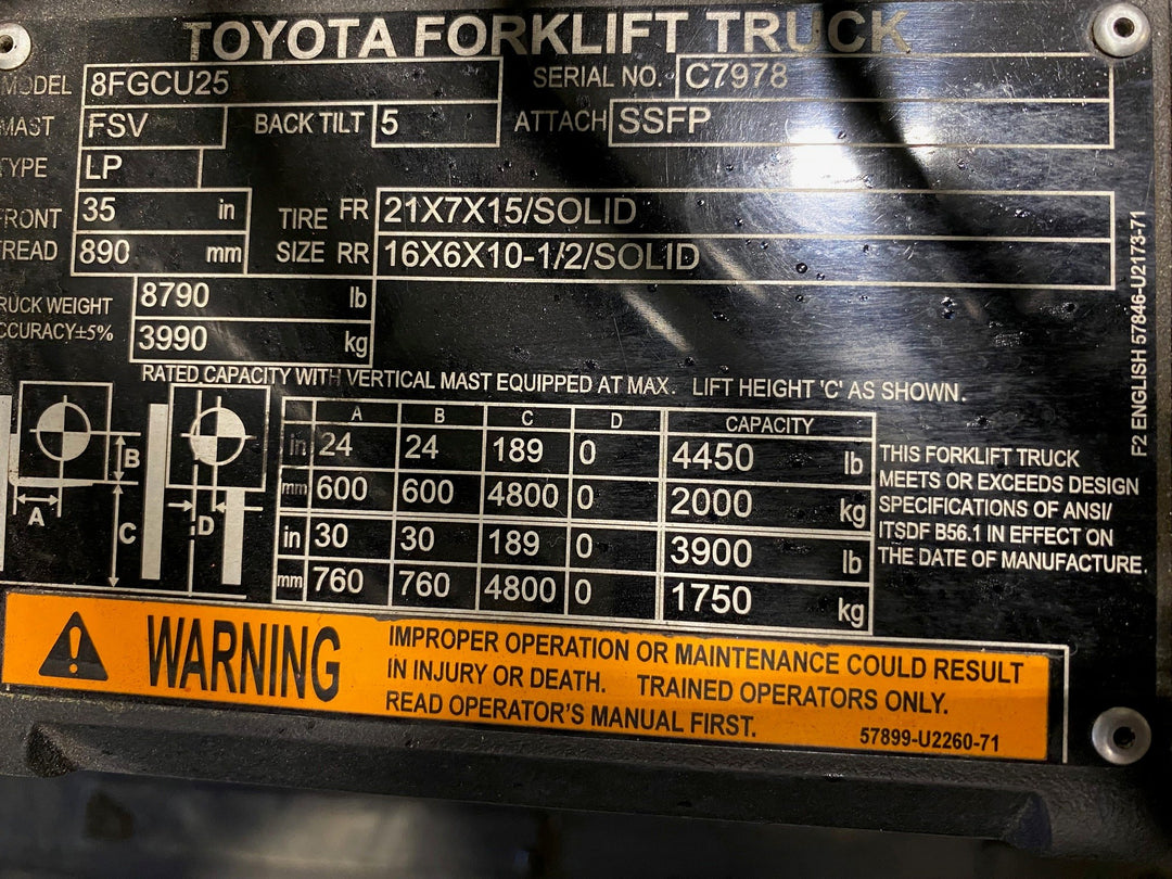 Used forklift for sale in Kitchener | 2021 TOYOTA 5,000 LB IC Cushion Forklift | Model: 8FGCU25