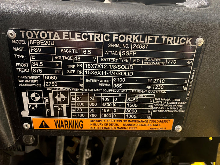 Used forklift for sale in Barrie | 2022 TOYOTA 4,000 LB 3-Wheel Electric Forklift | Model: 8FBE20U