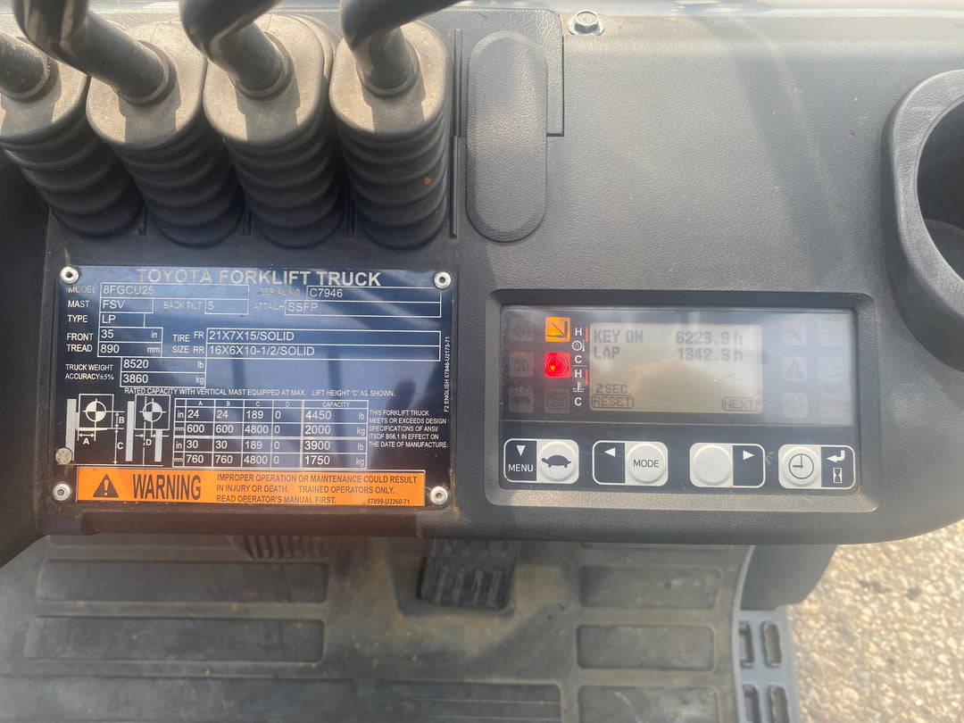 Used forklift for sale in Kitchener | 2021 TOYOTA 5,000 LB IC Cushion Forklift | Model: 8FGCU25