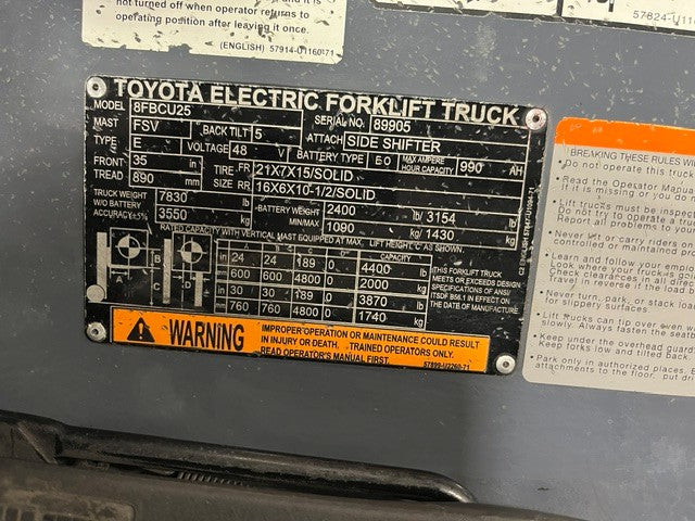 Used forklift for sale in London | 2022 TOYOTA 5000 LB Electric Cushion Forklift | Model: 8FBCU25