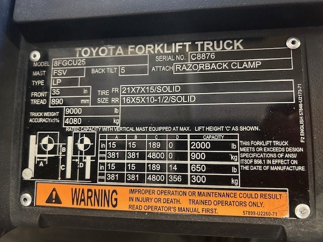 Used forklift for sale in Toronto | 2021 TOYOTA 5000 LB IC Cushion Forklift | Model: 8FGCU25