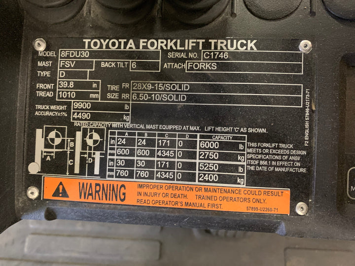 Used forklift for sale in Toronto | 2021 TOYOTA 6,000 LB Diesel Pneumatic Forklift | Model: 8FDU30