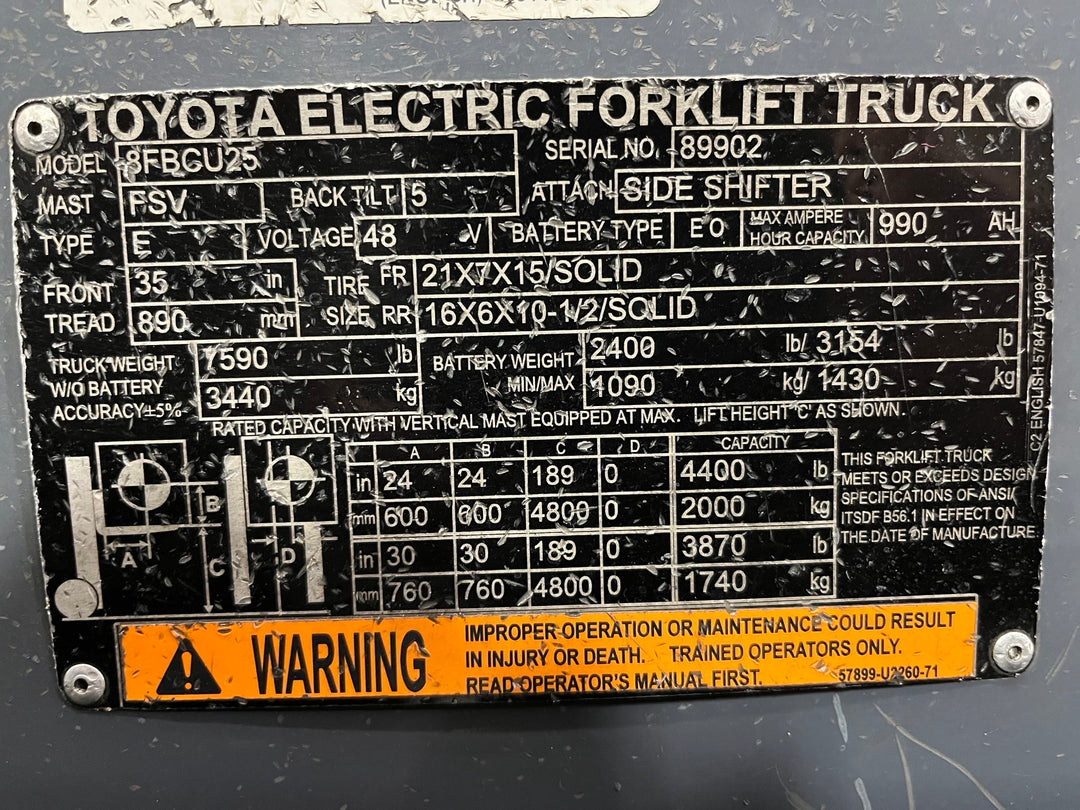 Used forklift for sale in London | 2022 TOYOTA 5000 LB Electric Cushion Forklift | Model: 8FBCU25