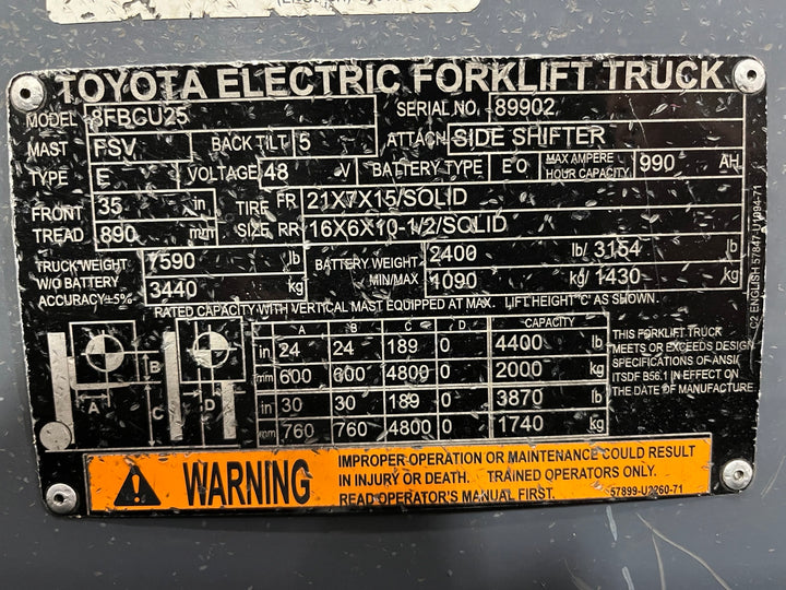 Used forklift for sale in London | 2022 TOYOTA 5000 LB Electric Cushion Forklift | Model: 8FBCU25