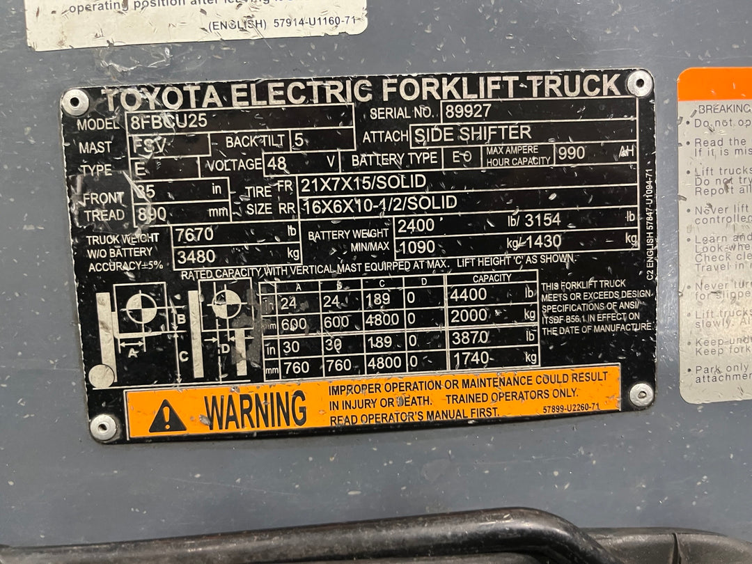 Used forklift for sale in London | 2022 TOYOTA 5000 LB Electric Cushion Forklift | Model: 8FBCU25