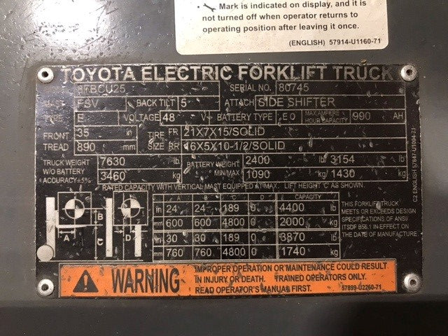 Used forklift for sale in Hamilton | 2019 TOYOTA 5,000 LB Electric Cushion Forklift | Model: 8FBCU25