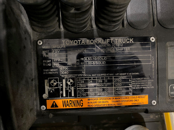 Used forklift for sale in Ajax | 2021 TOYOTA 3500 LB IC Pneumatic Forklift | Model: 8FGU18