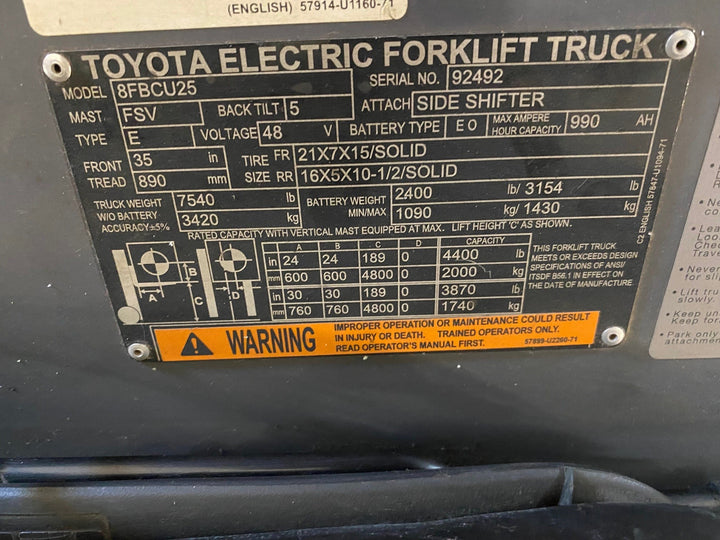 Used forklift for sale in Vaughan | 2022 TOYOTA 5,000 LB Electric Cushion Forklift | Model: 8FBCU25