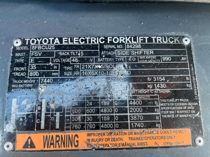 Used forklift for sale in Ottawa | 2021 TOYOTA 5,000 LB Electric Cushion Forklift | Model: 8FBCU25