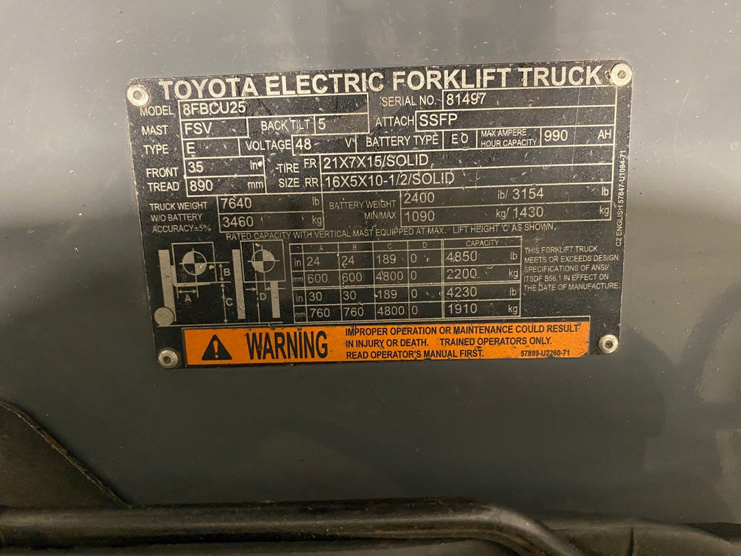 Used forklift for sale in Ajax | 2019 TOYOTA 5,000 LB Electric Cushion Forklift | Model: 8FBCU25